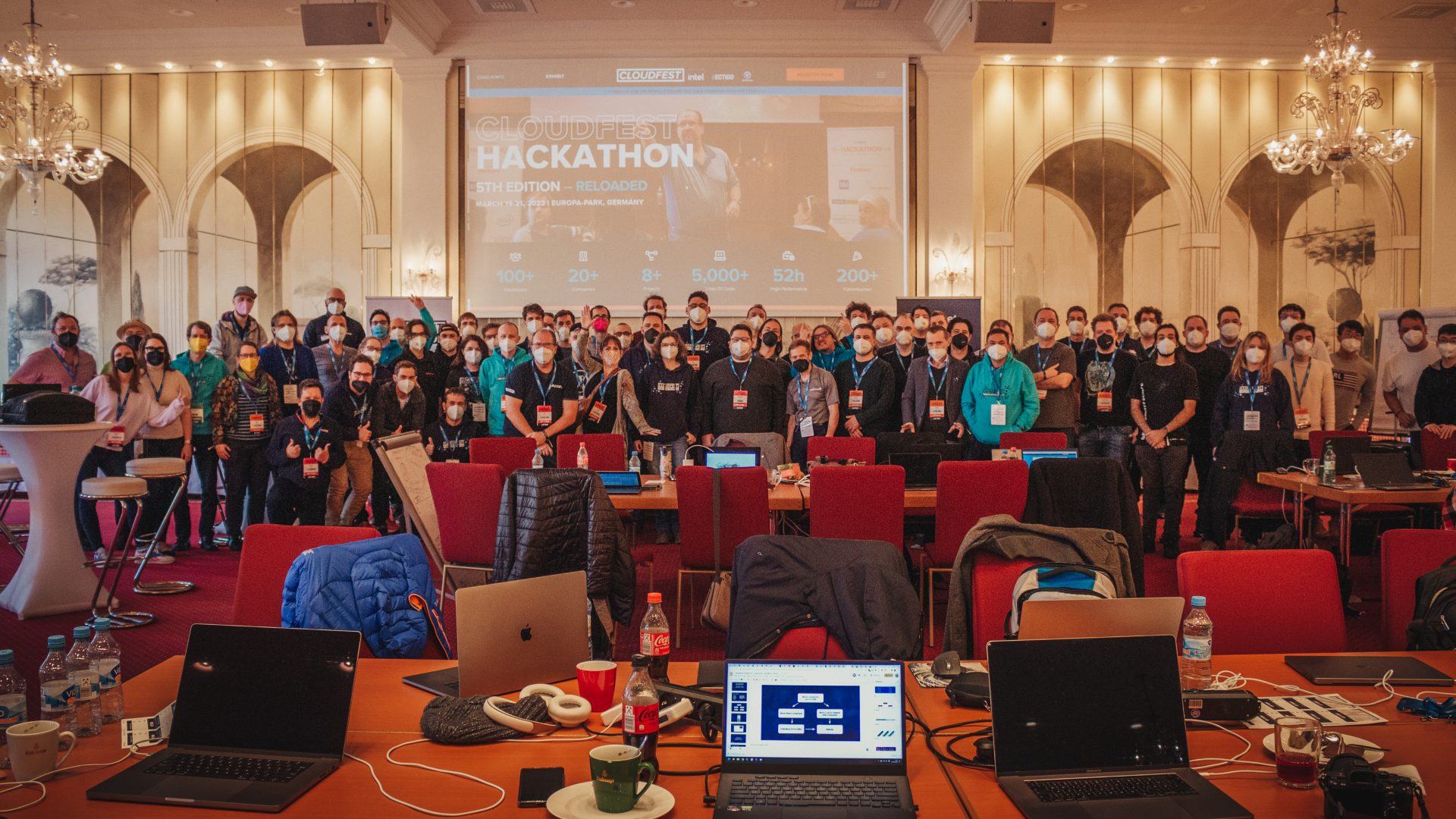 Teilnehmer des CloudFest Hackathons 2022
