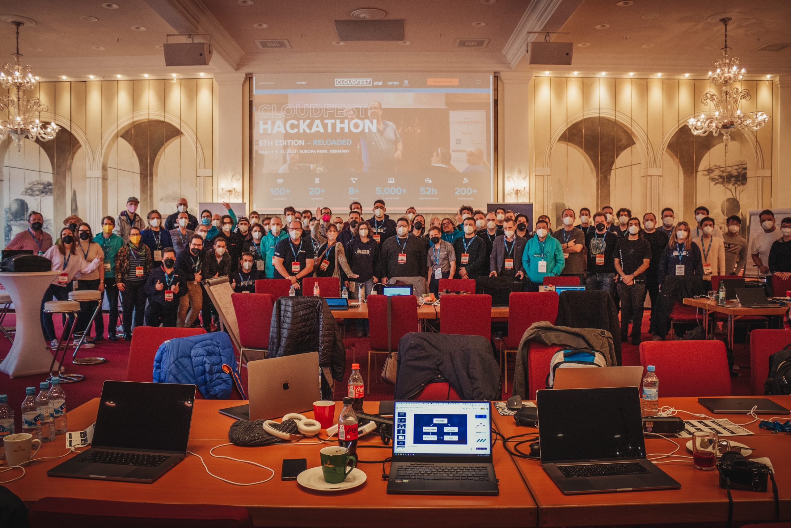 Erfolgreiche Teilnahme von IONOS-Experten beim CloudFest Hackathon 2022 ...