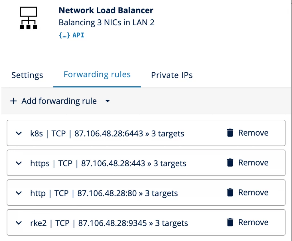 Konfigurationsübersicht des Network Load Balancers mit vier definierten Weiterleitungsregeln für die Dienste HTTP (80), HTTPS (443), RKE2 (9345) und K8s (6443).